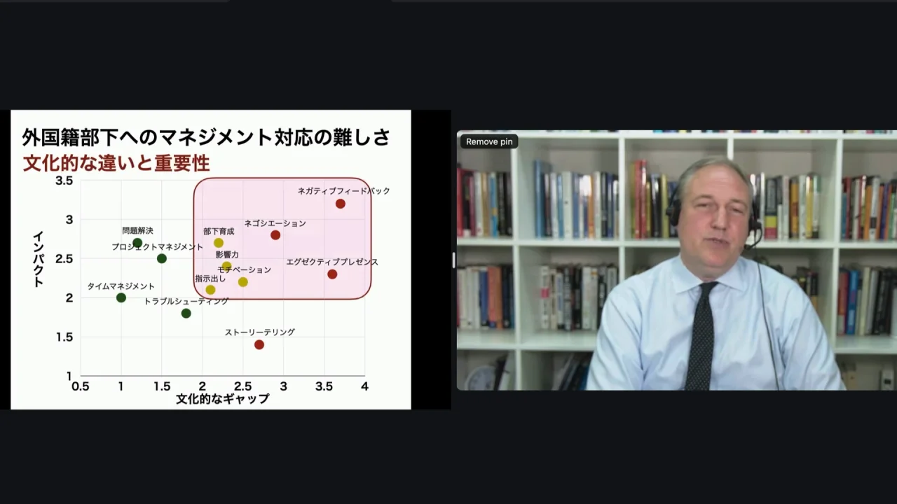 最強のセミナー講師 育成プログラム 最強のセミナー講師 育成プログラム