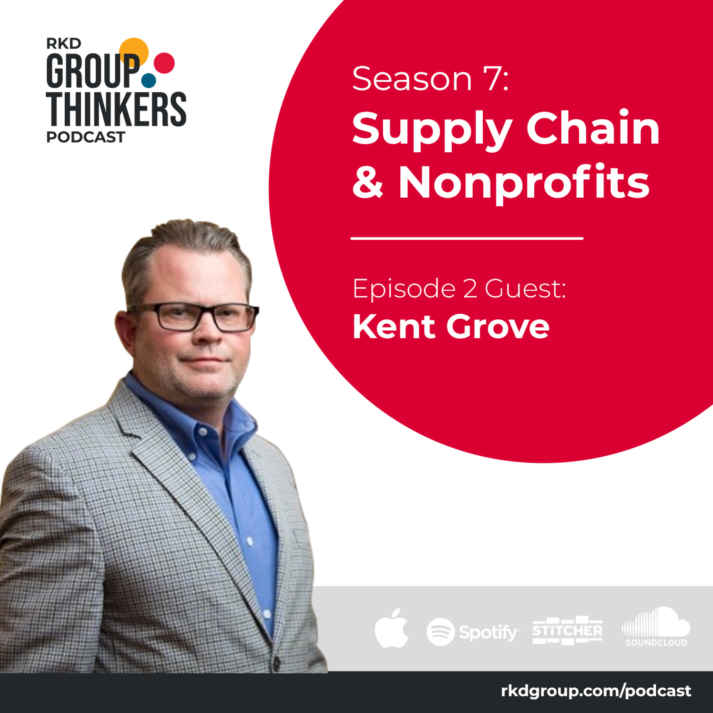Kent Grove thinks about the supply chain’s impact on direct mail caging episode artwork