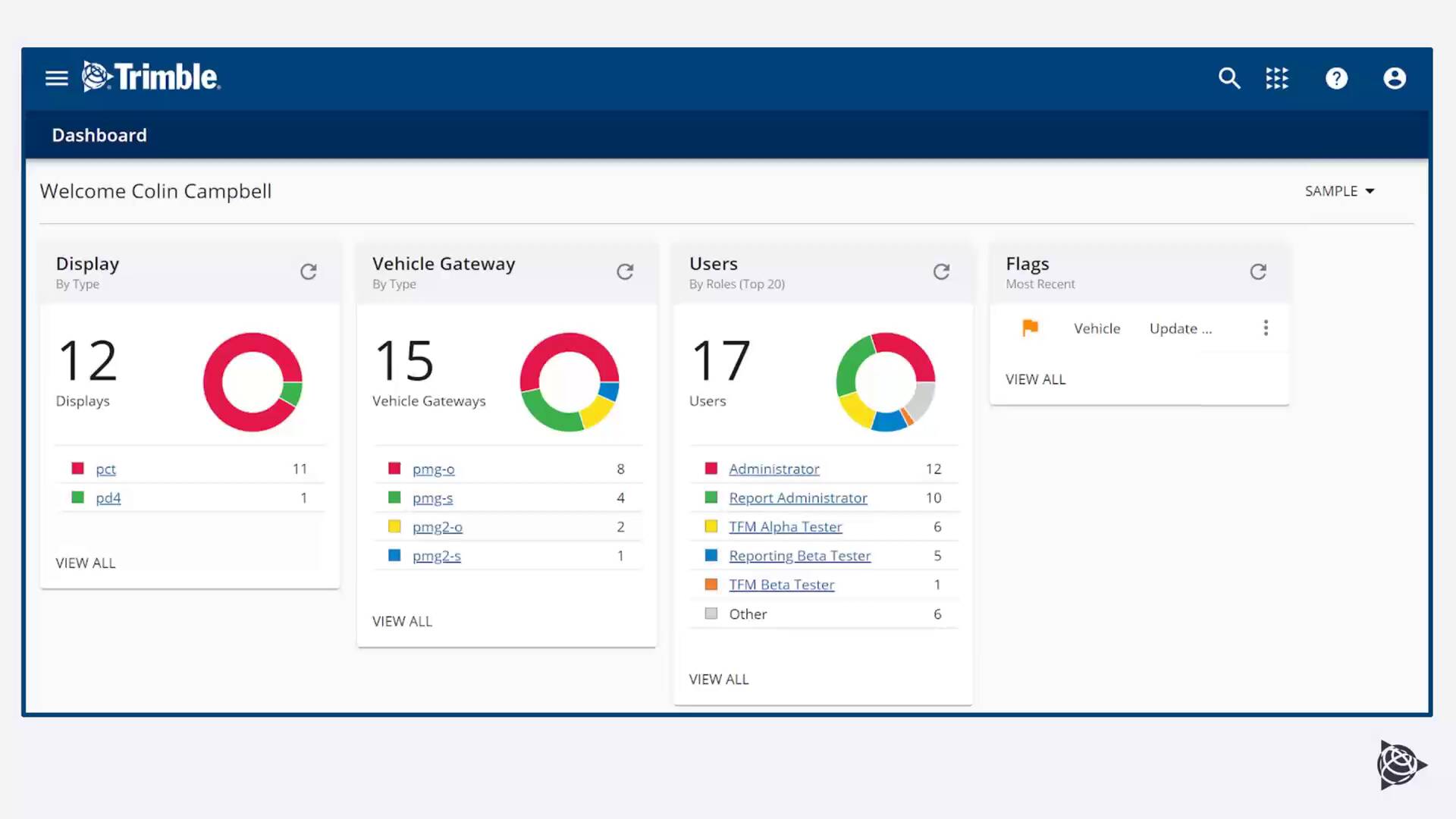 Trimble Fleet Manager Introduction