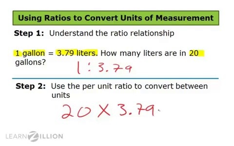 Convert between pounds and kilograms: using ratios; Convert between gallons and liters: using ratios