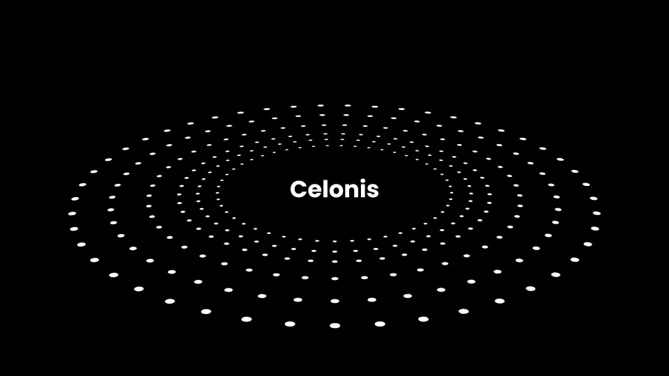 The Celonis Platform