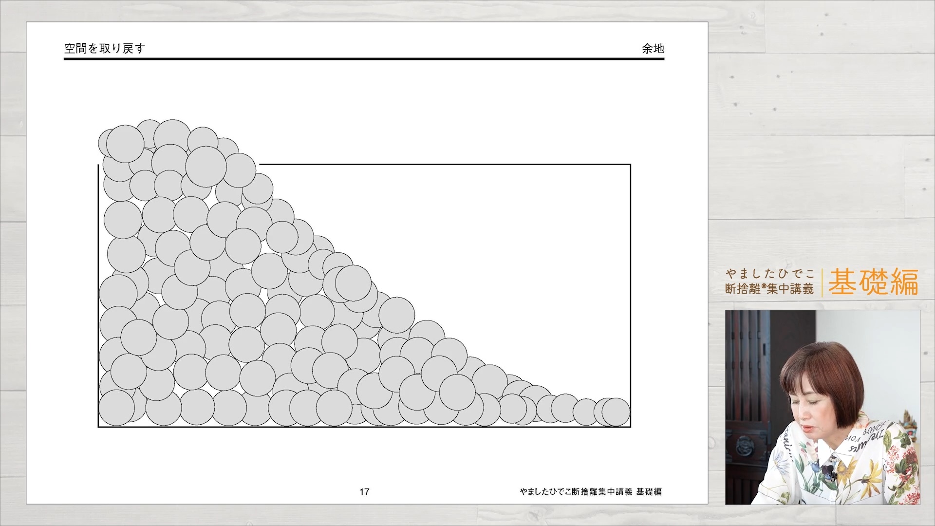 断捨離中@A(プロフィール必読)ページ 3：断捨離の目論見｜やましたひでこ断捨離集中講義：基礎編