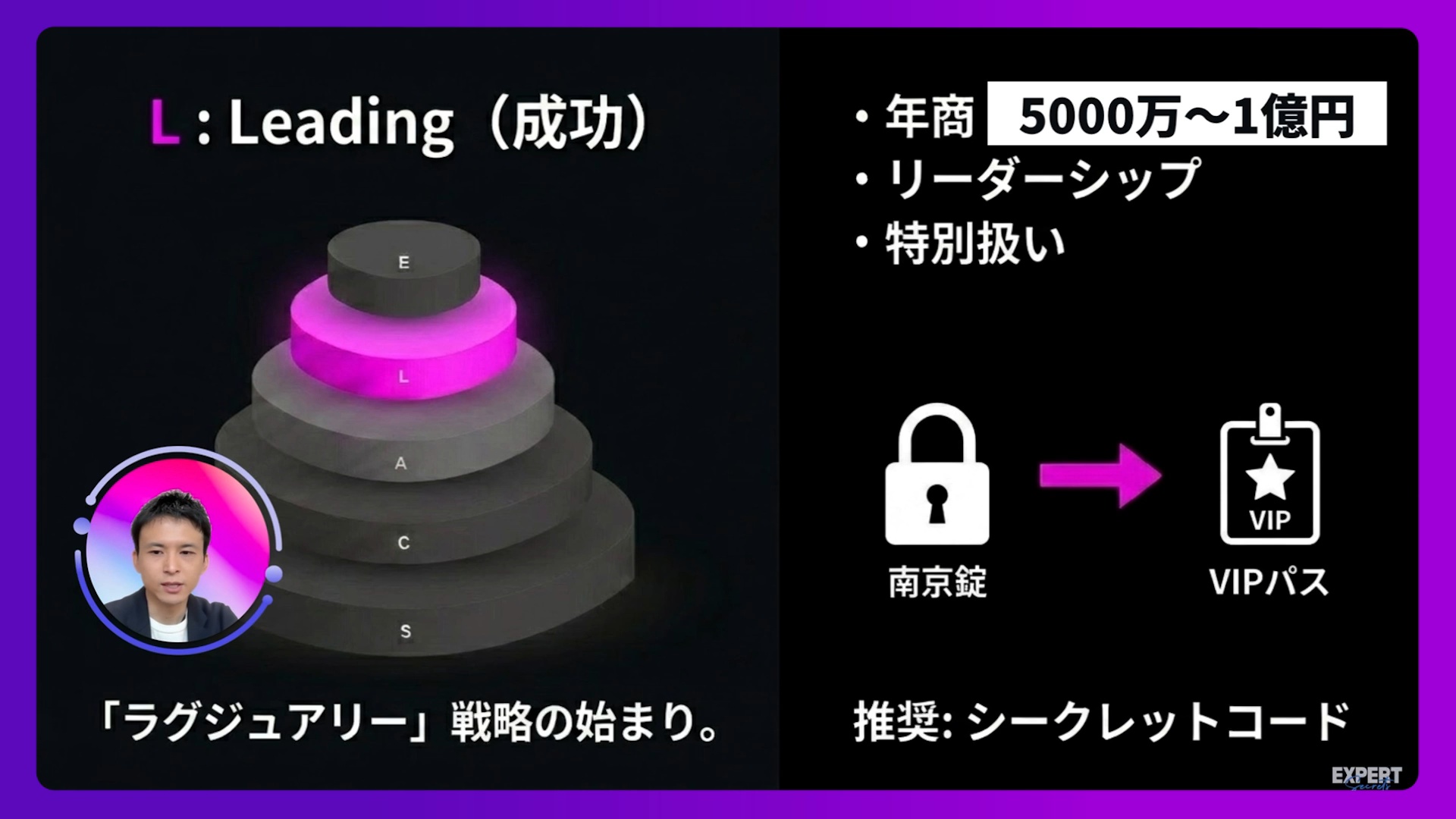 Breakthrough Advertising 大衆心理と広告技法 新品)大衆心理と広告