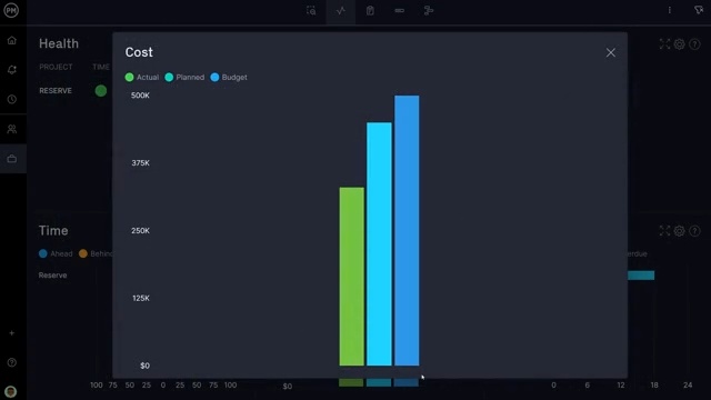 Project management training video (18tt0oge53)