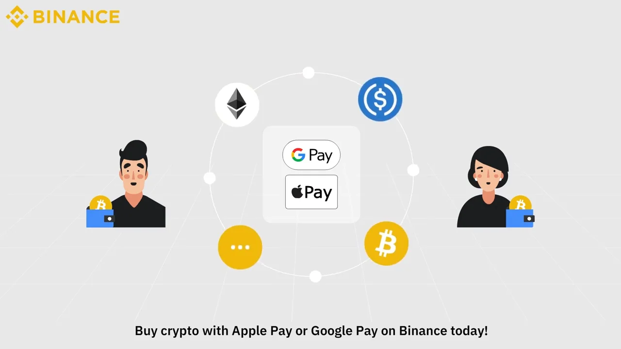 How to Buy Crypto with Apple Pay and Google Pay on Binance?