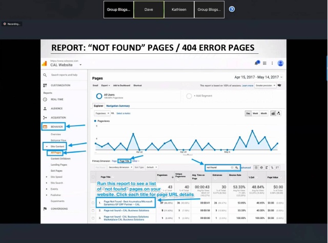 Topic: “How to Pull Actionable Information Out of Your Google Analytics Reports” content media
