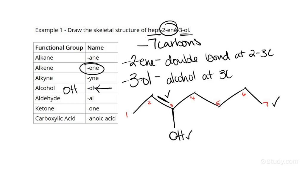 How To Interpret The Skeletal Structure Of A Neutral Organic Molecule ...