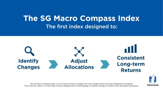 Blue Compass RV Company Profile: Valuation, Funding & Investors