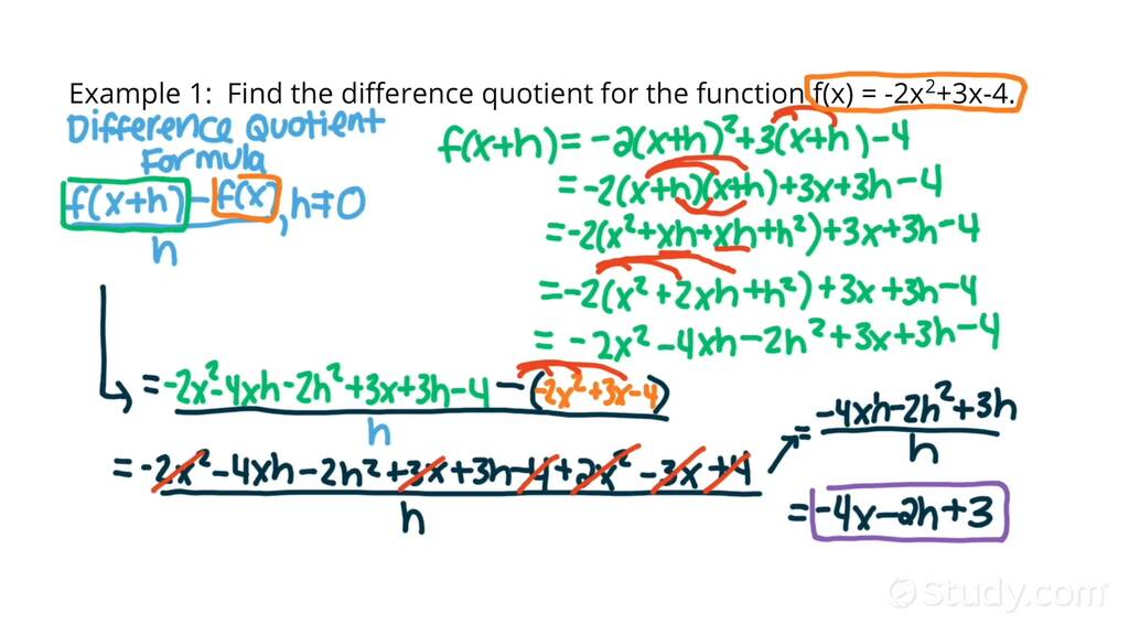 how-to-find-the-difference-quotient-for-a-linear-or-quadratic-function