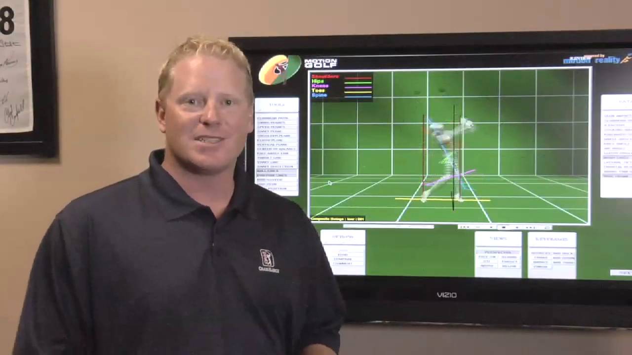 Maximum Power 1.0: Motion Golf - Recap