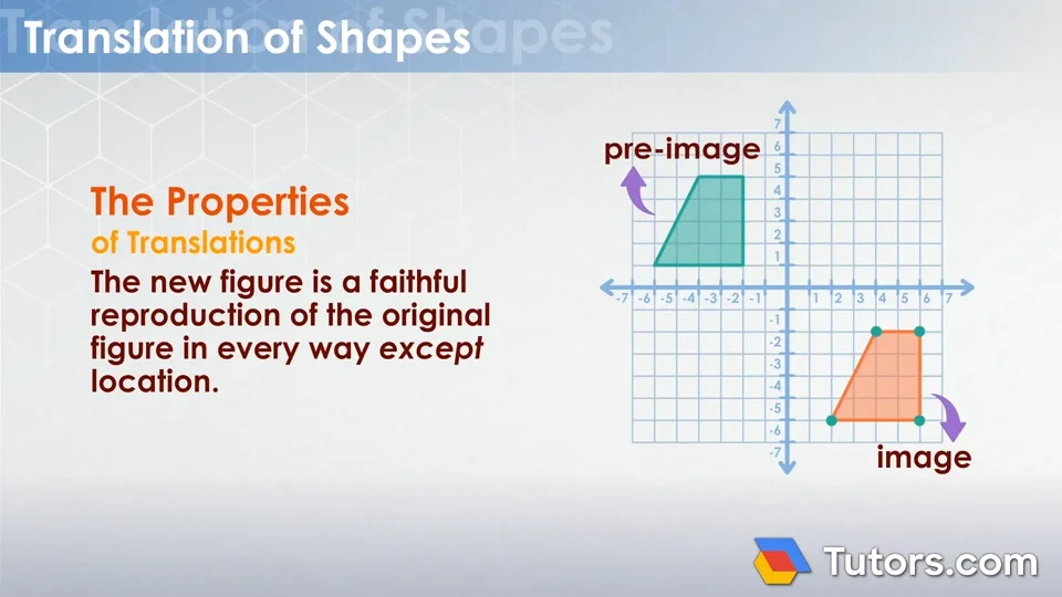 definition of translation in math