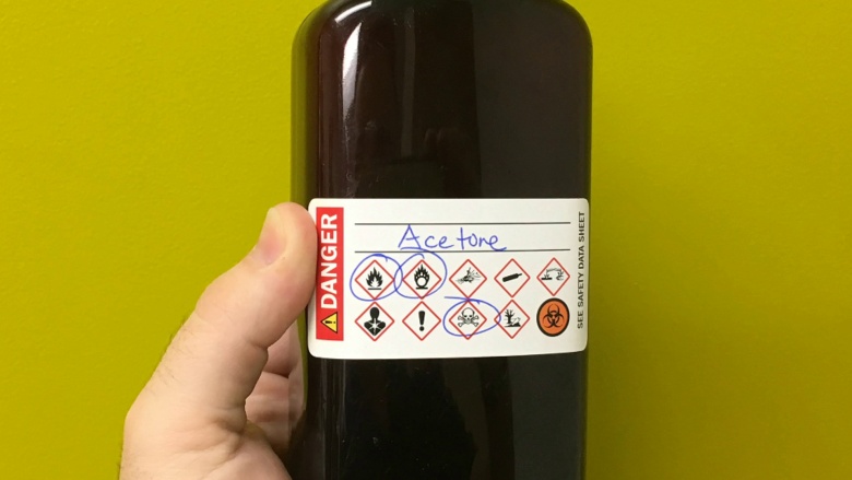 Secondary GHS Labels