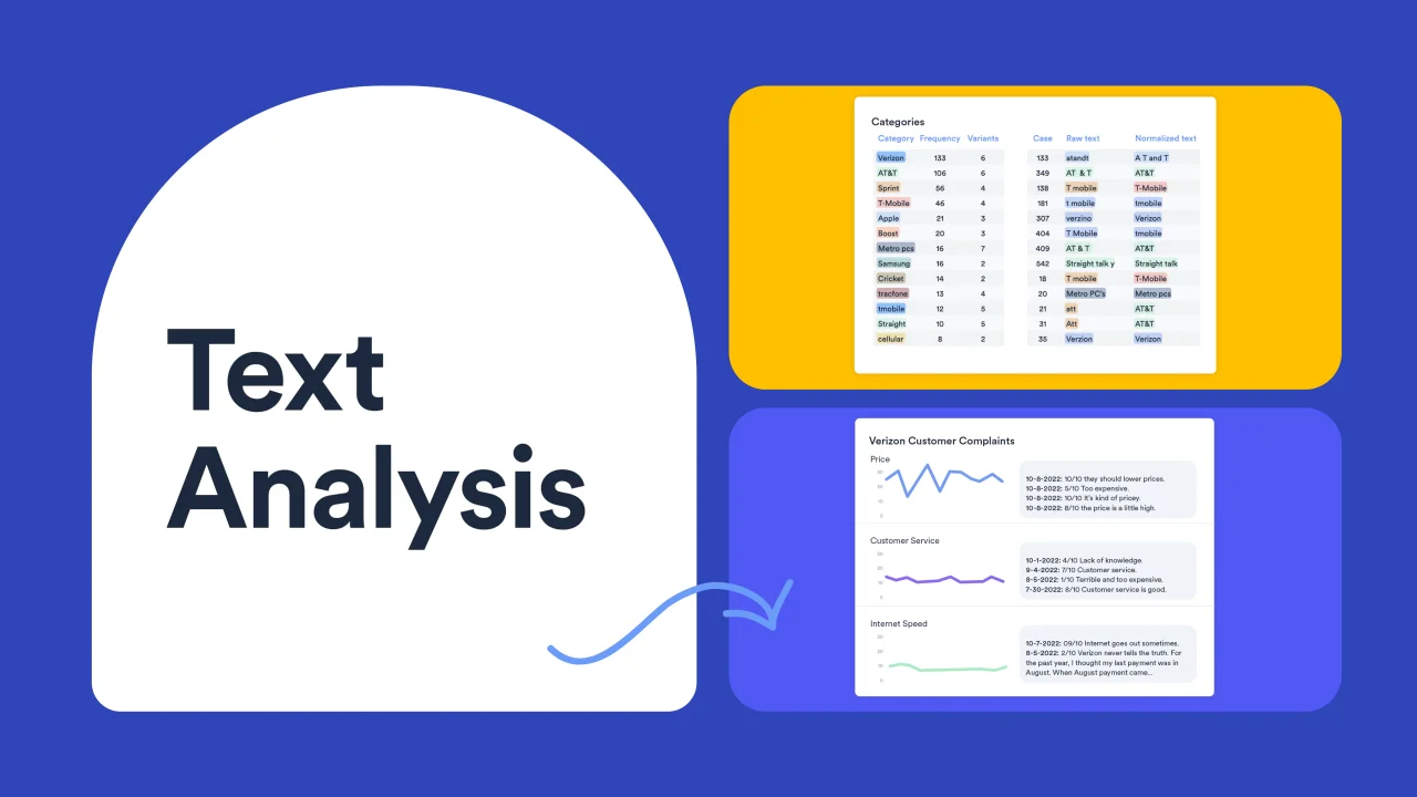 How to Analyze Free-Form Text Data from Surveys - Displayr