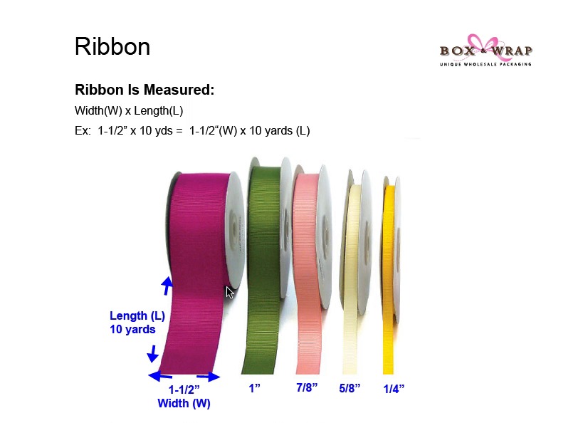 How to Measure Ribbon