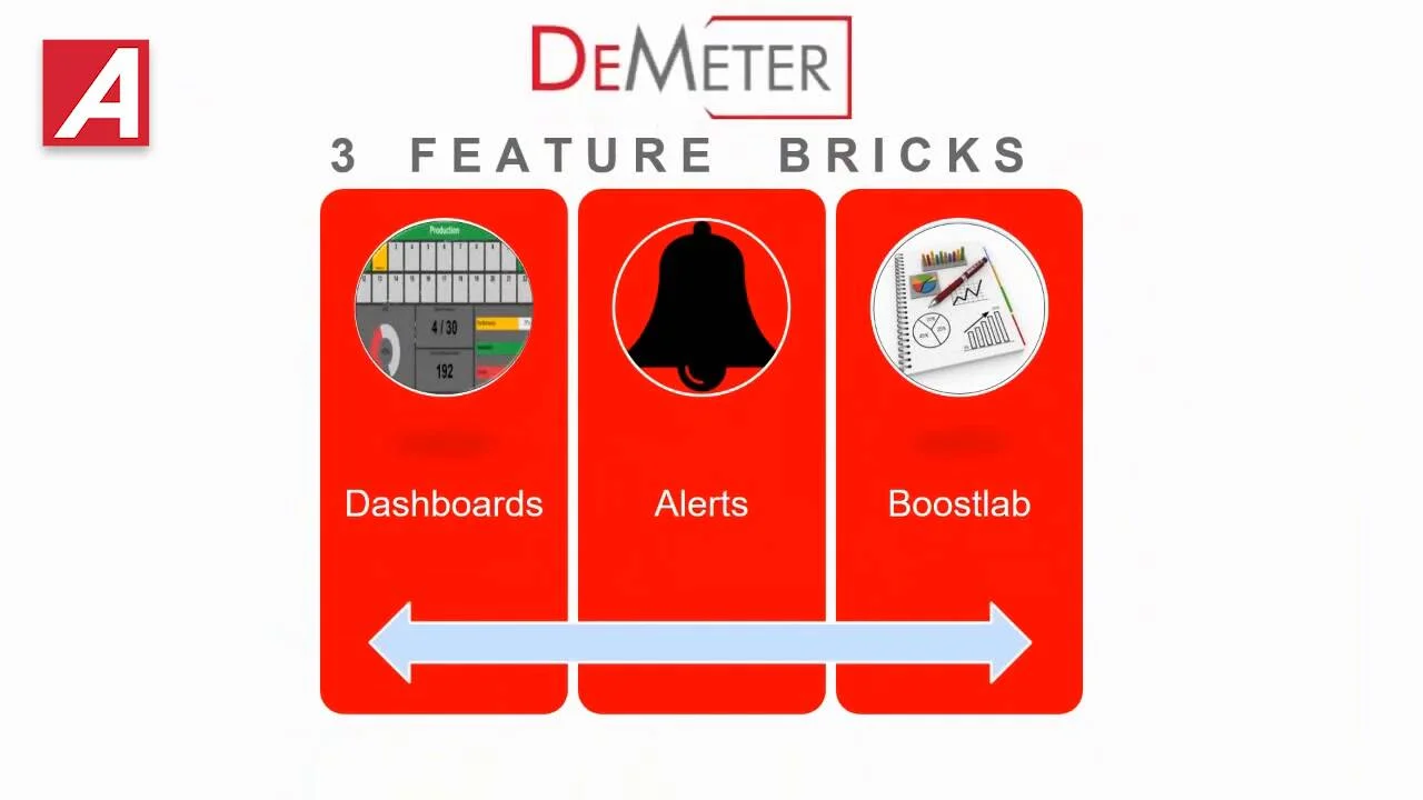 APPLIFAST - DESOUTTER DEMTER - MANAGING YOUR SMART FACTORY LINE VIDEO