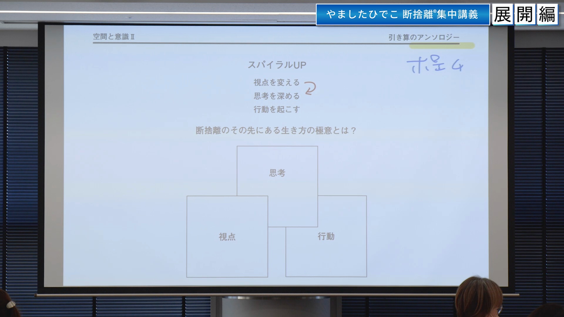 やましたひでこ断捨離集中講義：展開編プログラム ｜ダイレクトアカデミー