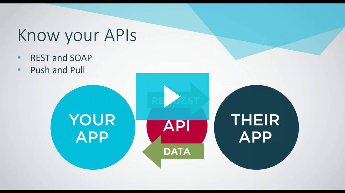 Get Empowered by the API Economy