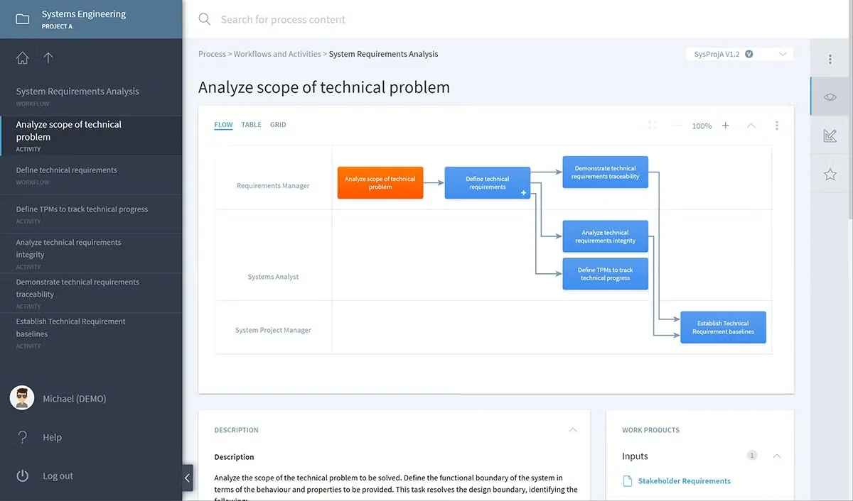 Stages Promotional Video Main 2026