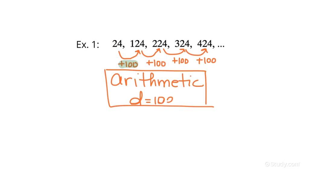 How to Identify Arithmetic Sequences & Find the Common Difference ...