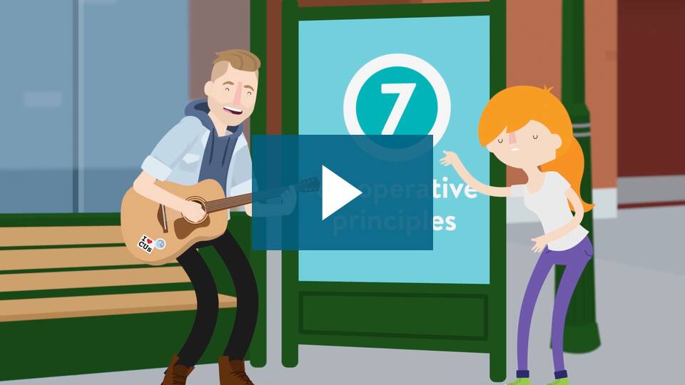 Video thumbnail for Co-operative Principles with a play button over the top.