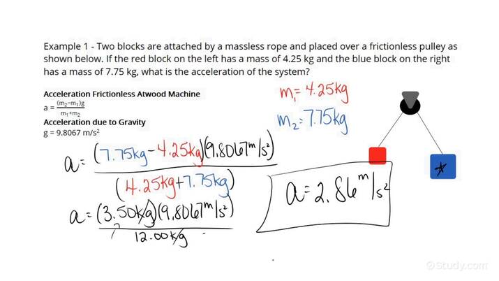 how-to-calculate-the-acceleration-of-a-frictionless-atwood-machine