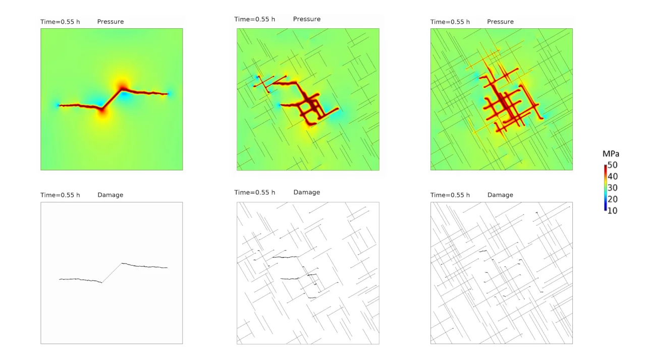 流体力学 裂隙介质全耦合流体力学建模| COMSOL 博客