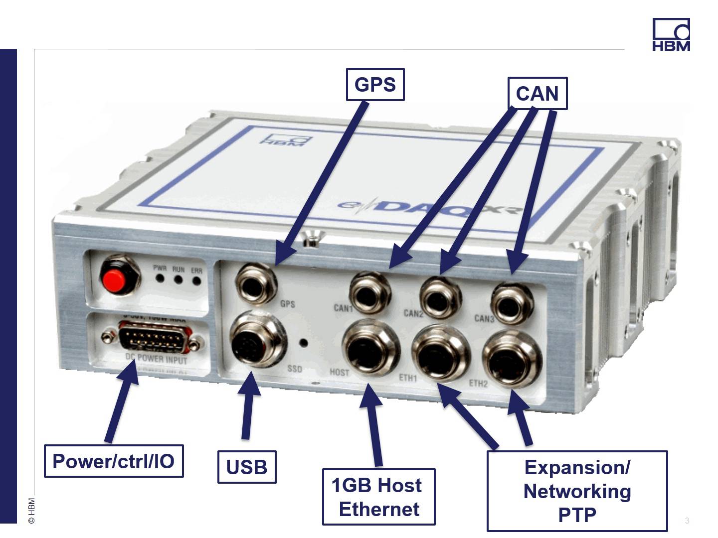 eDAQXR - Rugged DAQ | HBM