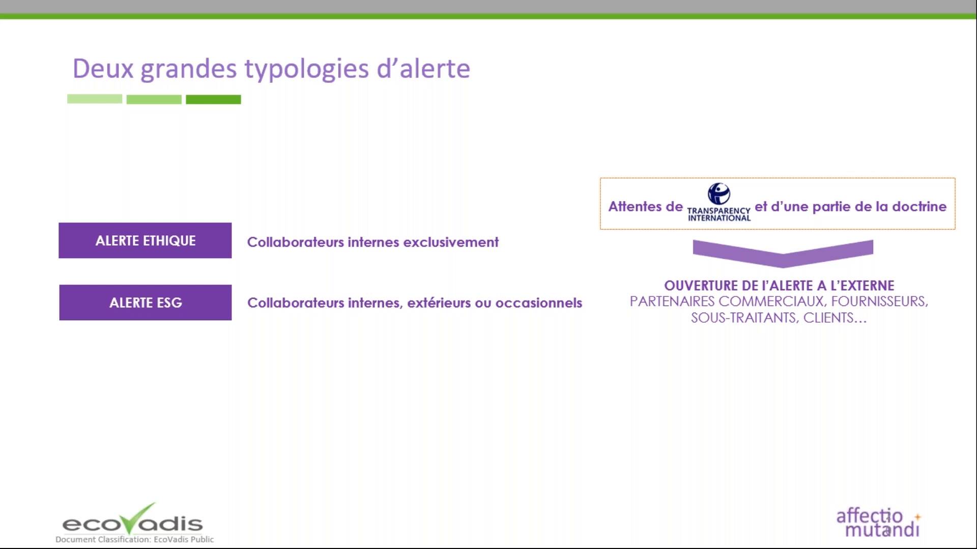 Webinaire Loi Sapin II