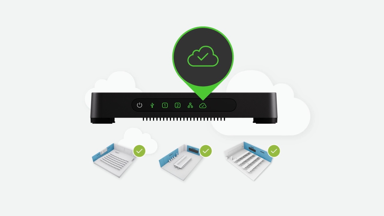 HD410 feature highlight: Connect module