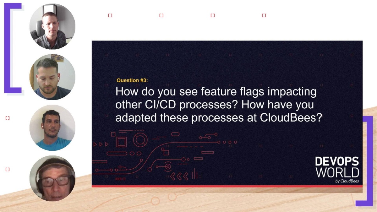 How CloudBees Gains An Advantage Using Feature Flags
