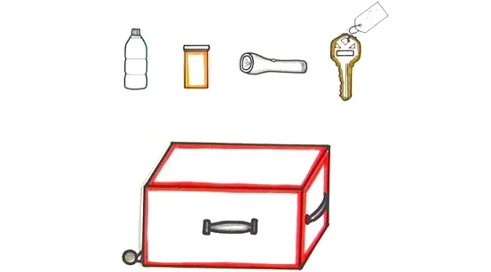 Preparing an Emergency Kit Explained by Common Craft (VIDEO)