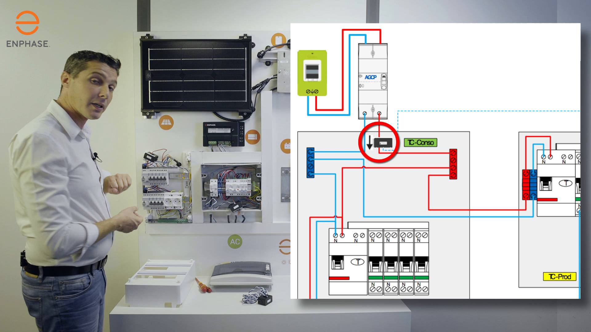 Compteur De Production