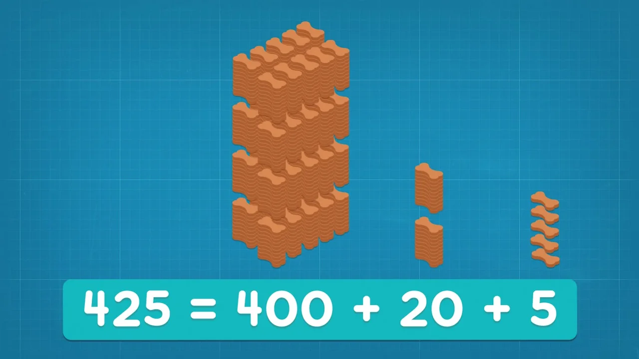 numbers in expanded word form 3 digit numbers k 2nd grade