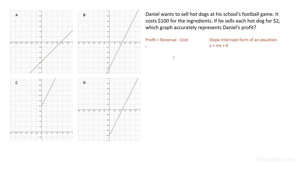 Choosing A Graph To Fit A Narrative With Linear Graphs Of Consistent 