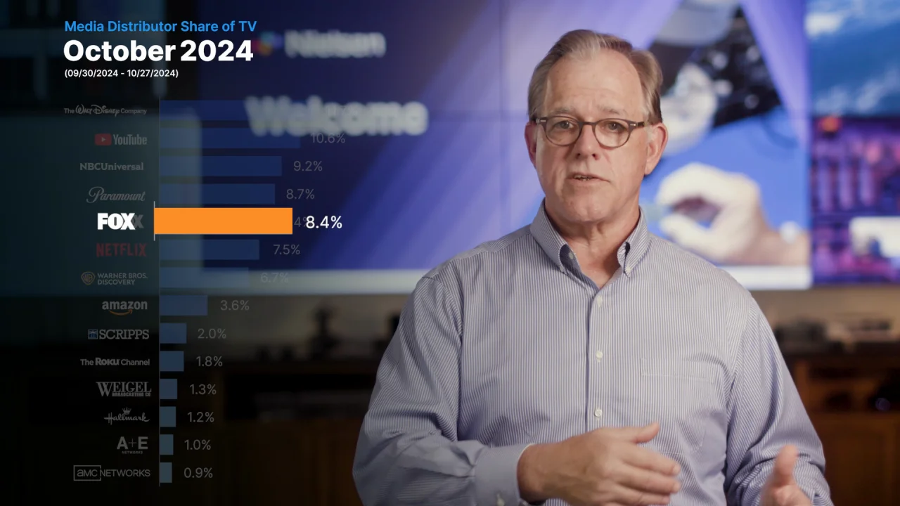 Media Distributor Gauge_Oct_2024_v3