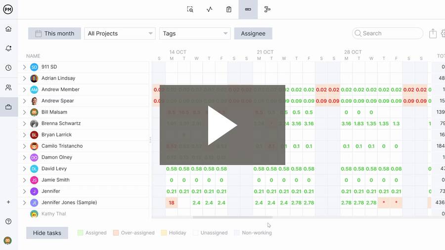 Project management training video (pzkw5q0pzy)