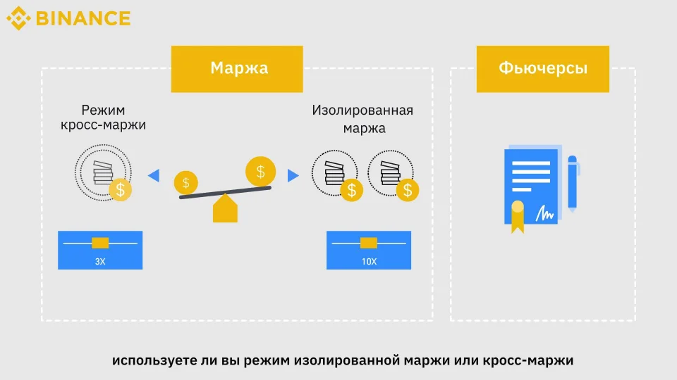 Прибывает прибывает разница