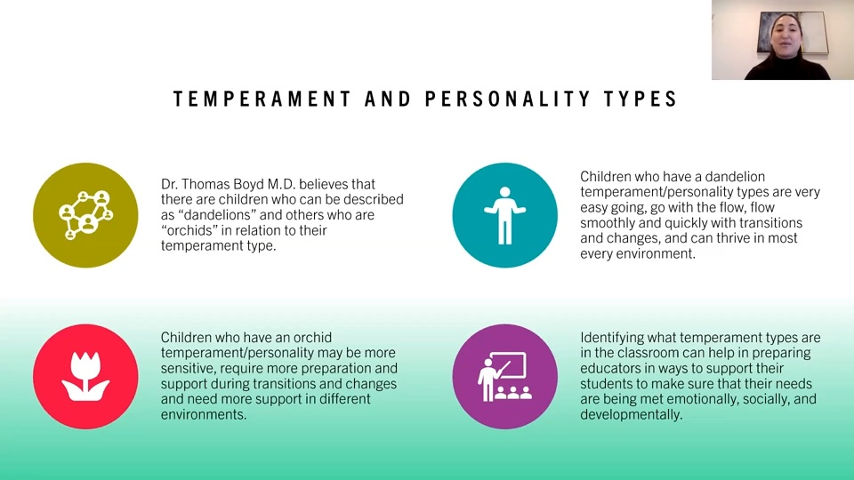 Learn From a Psychotherapist: Supporting Emotional Intelligence in Young Children