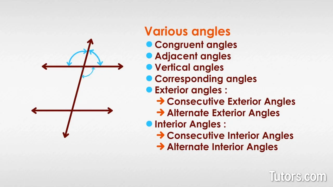 Types of Angle Relationships - Corresponding, Alternate Interior ...