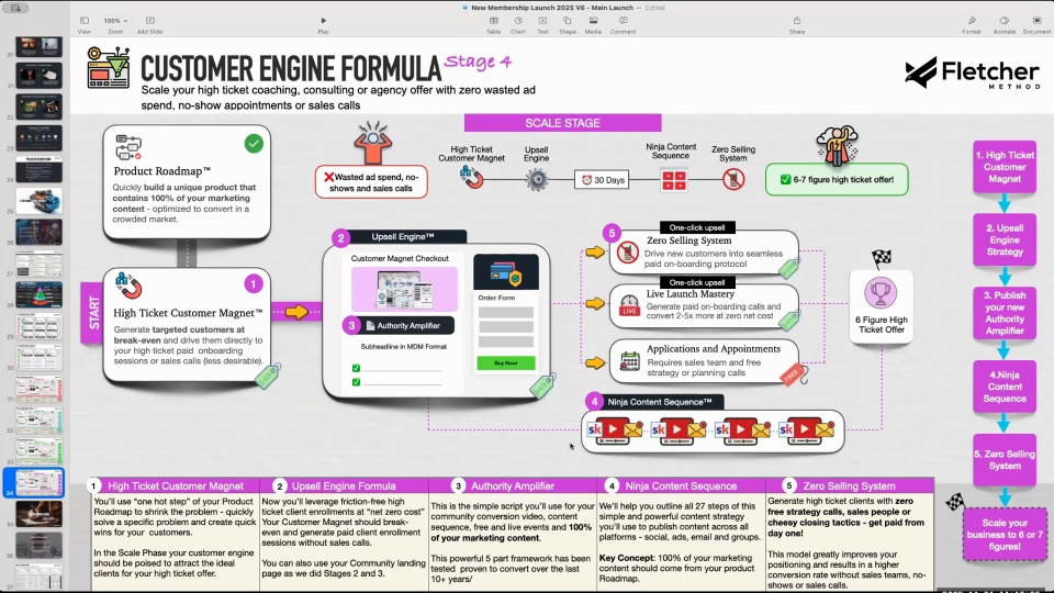 2026 Coaching Program Info (Enrollment is Open)
