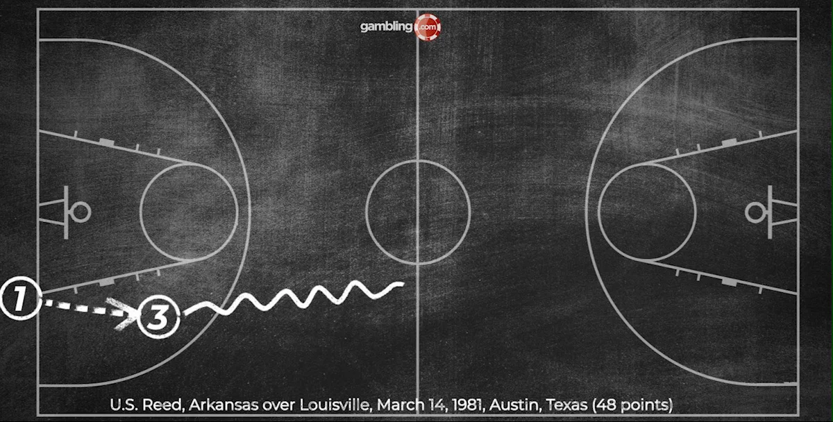 The 9 longest game-winning buzzer beaters in March Madness history