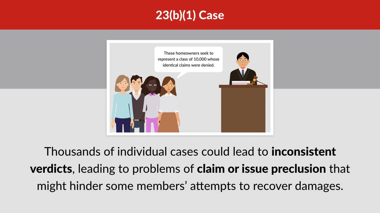 Civil Procedure Videos: Class Actions - Quimbee