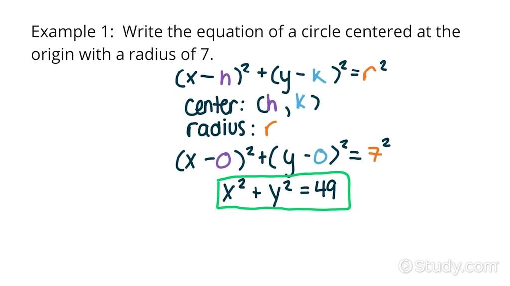 How to Write the Equation of a Circle Centered at the Origin Given Its ...