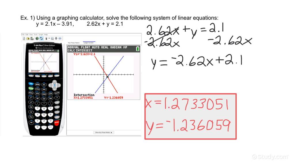 How to Use a Graphing Calculator to Solve an Advanced System of Linear
