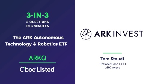 3 Questions in 3 Minutes: The ARK Autonomous Technology &amp; Robotics ETF (ARKQ) | Tom Staudt