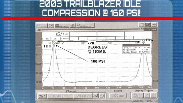 Case Study: 2003 Trailblazer with Rough Idle P0017 Tech Tip