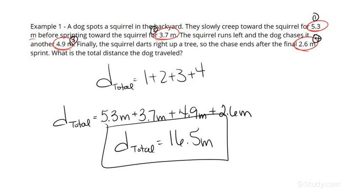 how-to-calculate-distance-traveled-physics-study