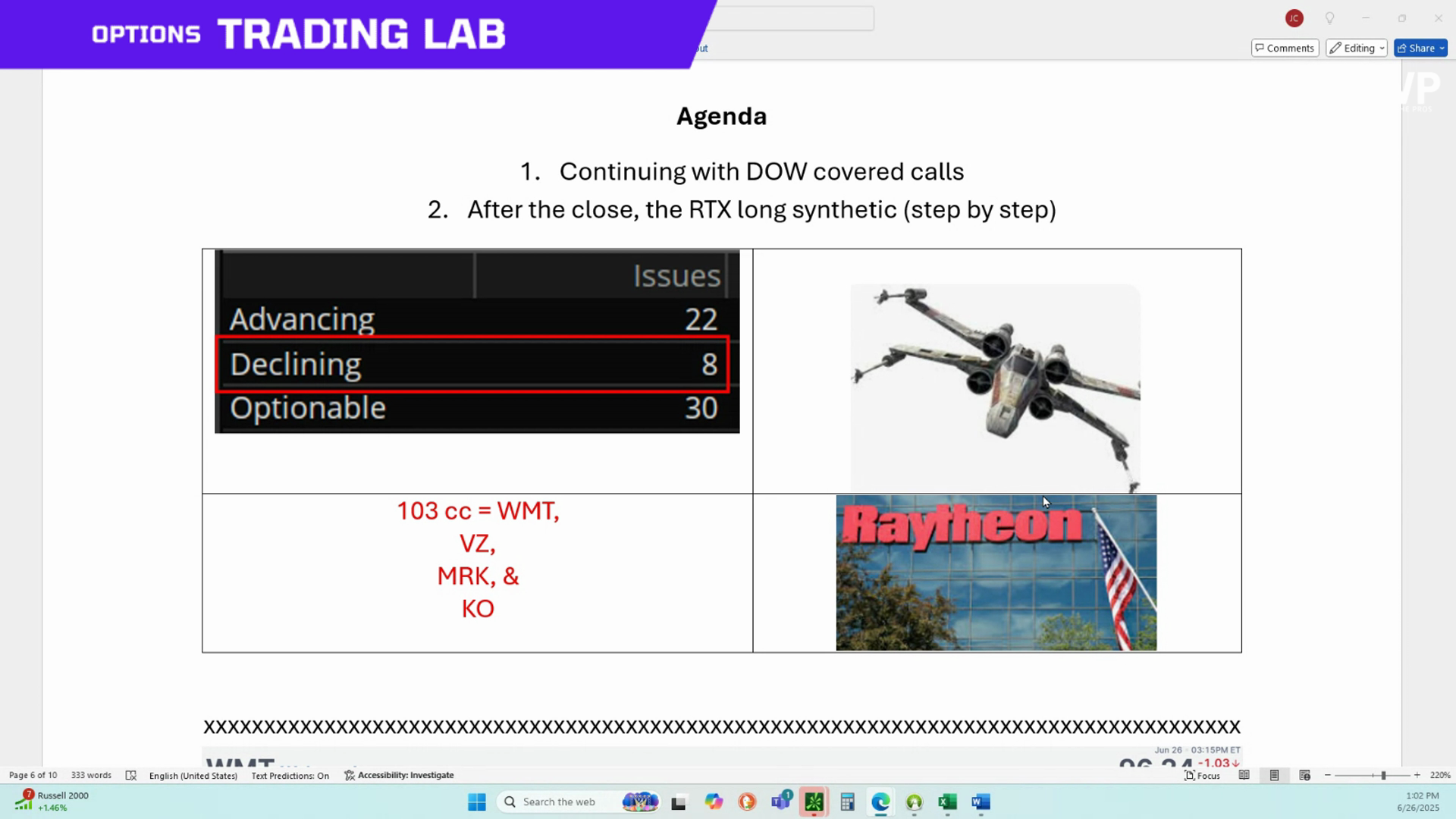 Options Lab Appleton Wi Advanced Options Trading Lab – June Recordings – TWP Student Portal