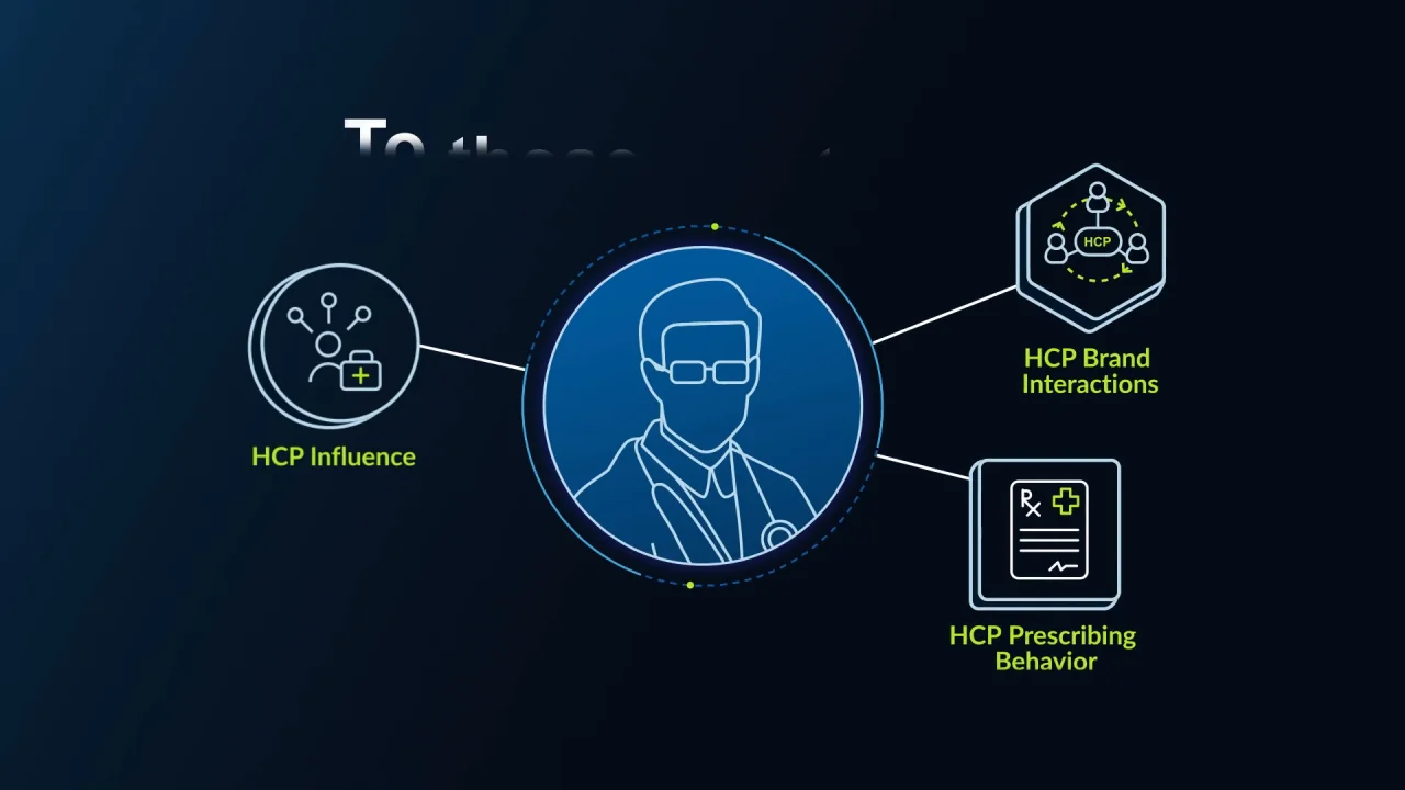 hcp fulfillment semaglutide Reimagine Your HCP Marketing with Swoop