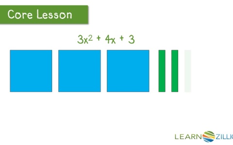 multiplicative c++ inverse Core Expressions Equivalent  17: Lesson  Ready Common